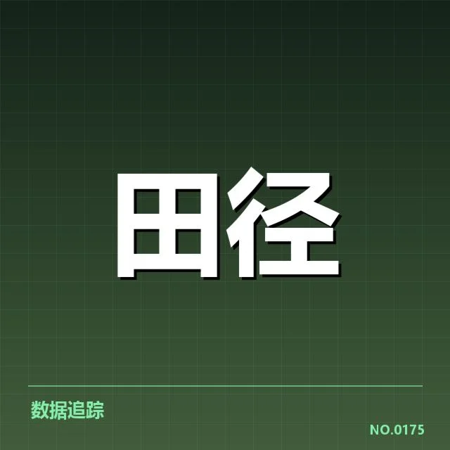 国家田径队公布的最新集训名单详情